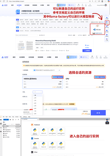 大模型实验室Lab4AI - 高性能算力驱动的AI实践内容生态社区
